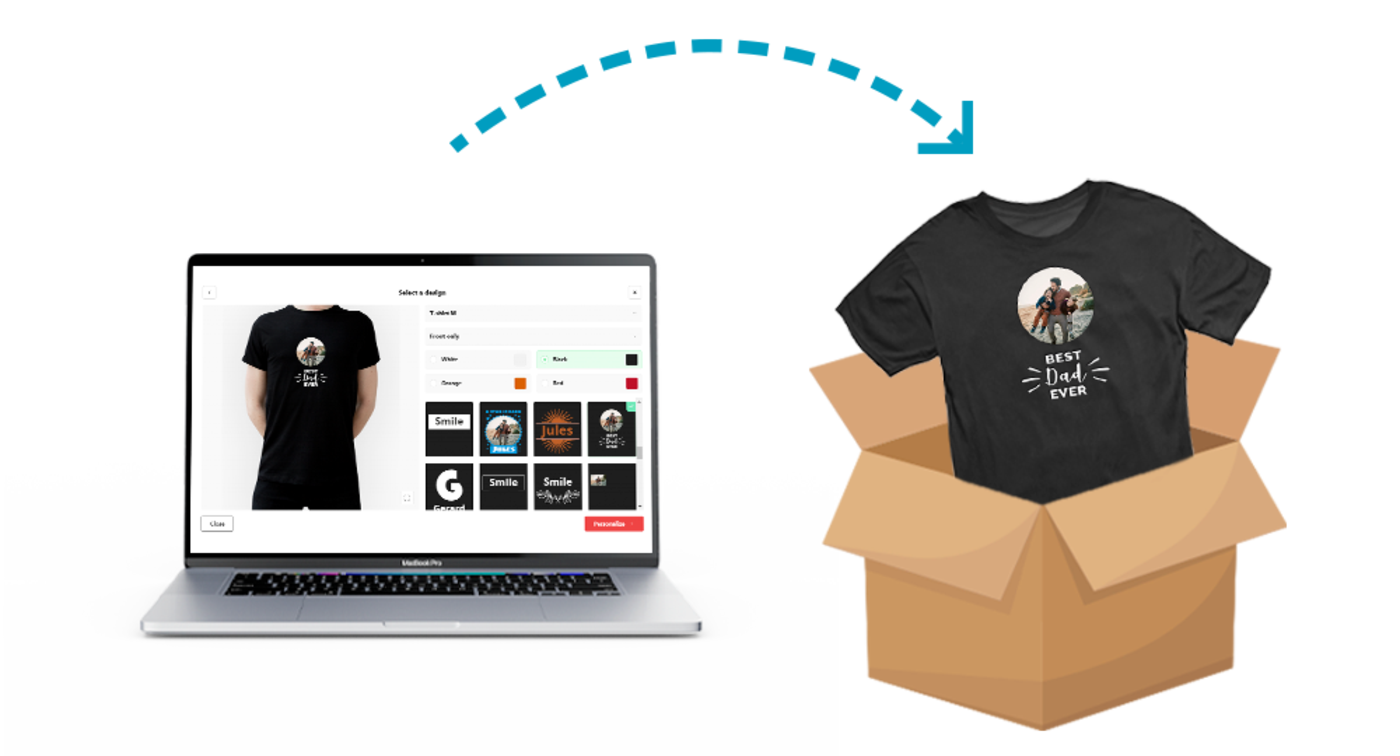 Discover how to start selling custom T-shirts online