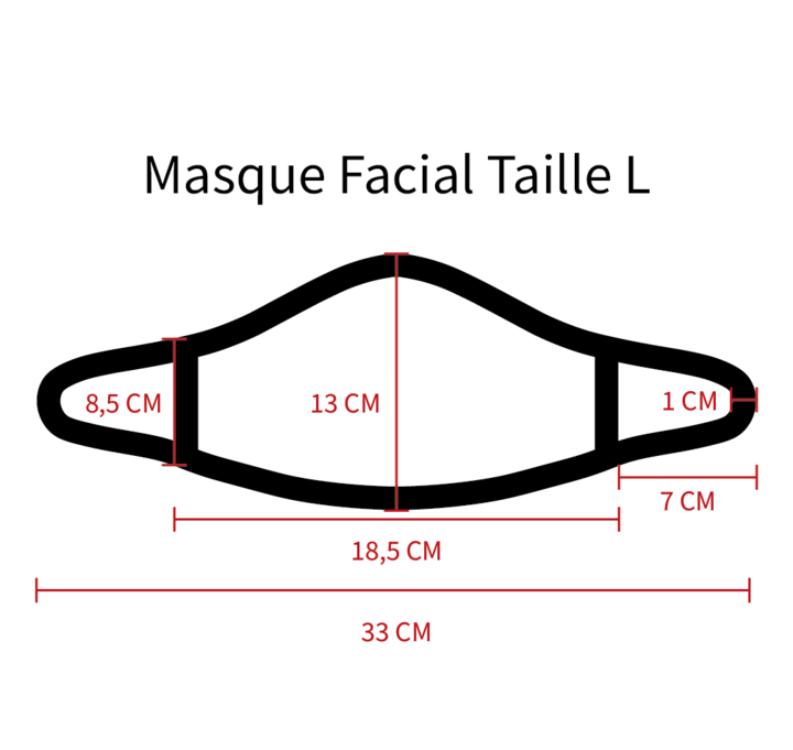 Masque Facial Taille L