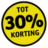 Stapelkorting fotoboeken Stapelkorting fotoboeken